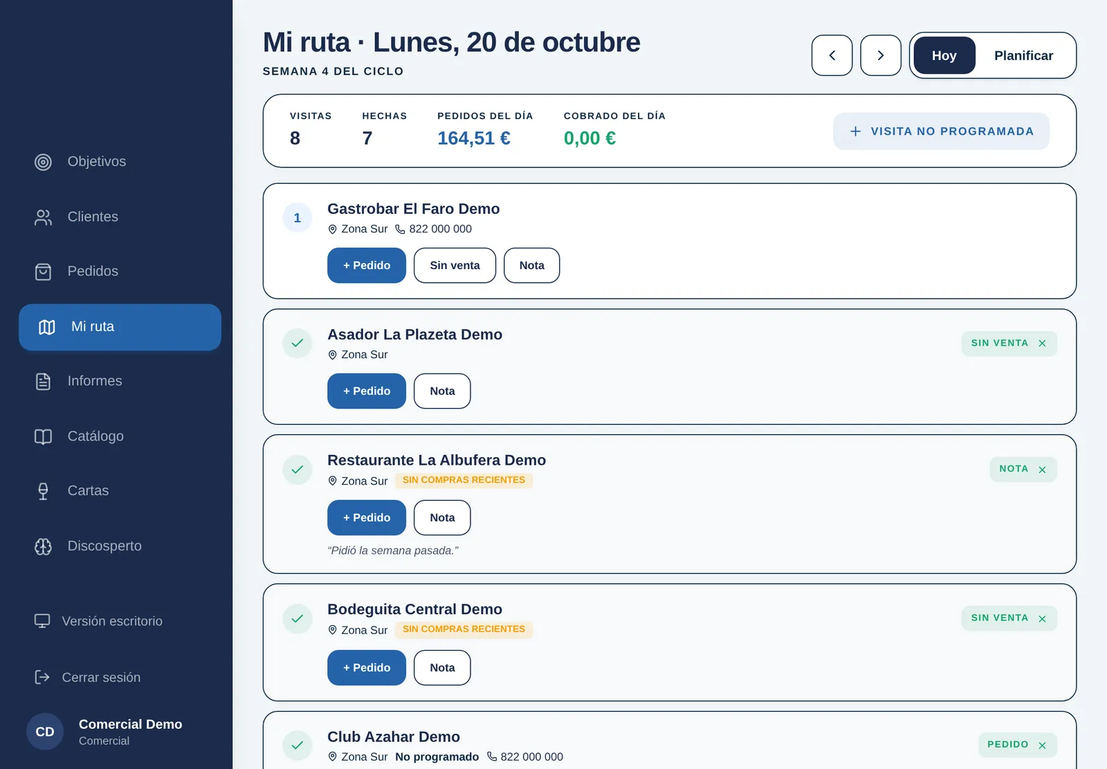 Ruta del día en la tablet con el resultado de cada visita
