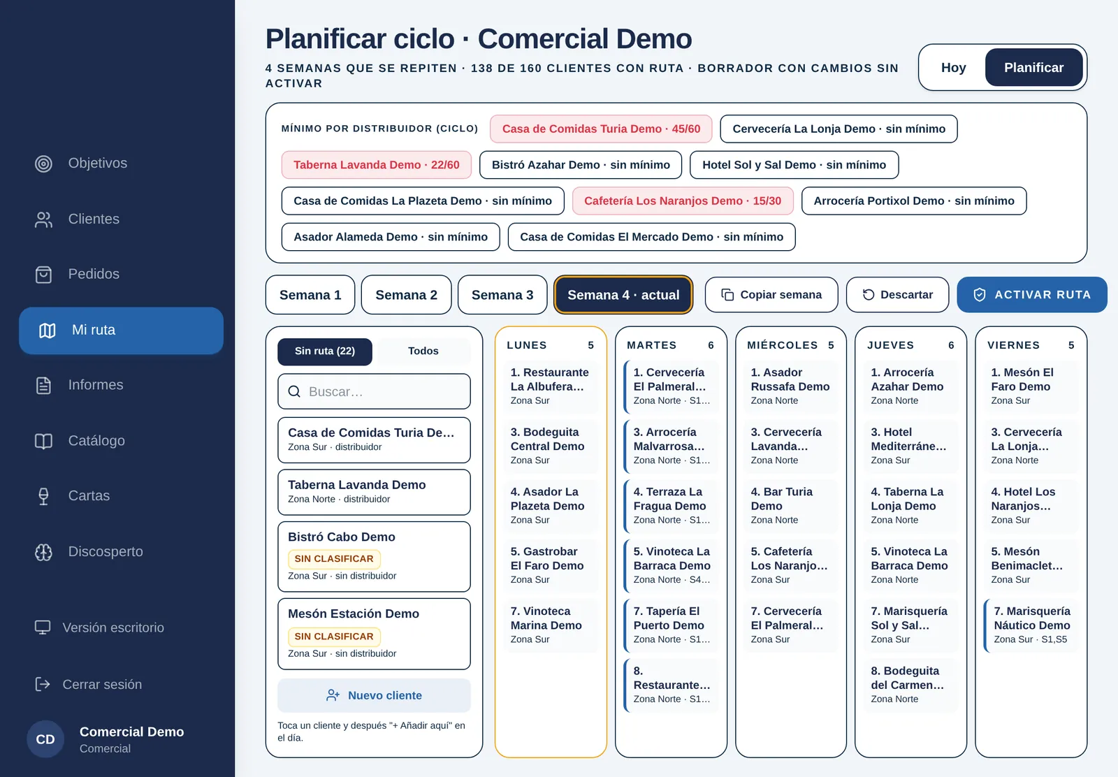 Planificación de la ruta en un ciclo de cuatro semanas, con los clientes de cada día